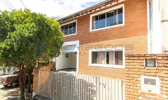 Imagem: Casa a Venda em Campinas - Residencial Parque