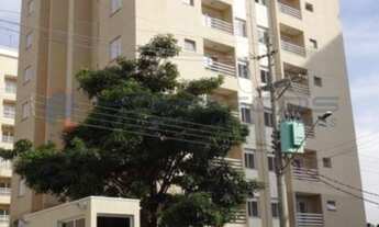 Imagem 2: APARTAMENTO RESIDENCIAL em HORTOLÂNDIA - SP, Nucleo Santa Izabel