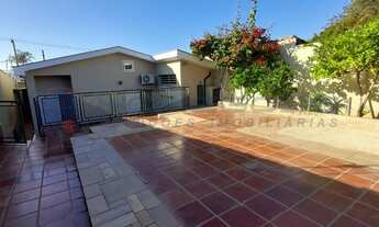 Imagem 6: Casa a Venda Campinas -Jardim Guanabara