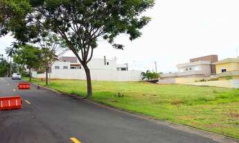 Imagem 2: TERRENO para Venda - JARDIM RESIDENCIAL SANTA CLARA, INDAIATUBA