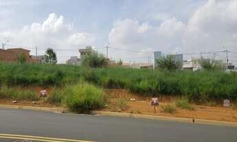 Imagem 2: TERRENO MISTO PARA VENDA, JARDIM RESIDENCIAL NOVA VENEZA - INDAIATUBA SP