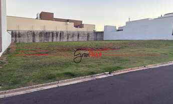 Imagem 4: TERRENO A VENDA CONDOMINIO RESIDENCIAL MARIA DULCE