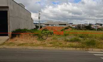 Imagem: TERRENO A VENDA PARQUE RESIDENCIAL SABIÁS