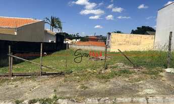 Imagem: TERRENO A VENDA JARDIM BELA VISTA