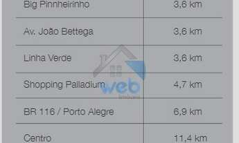 Imagem 7: MALAGA - Excelente oportunidade de terreno, com 360 m², à venda em loteamento do bairro p