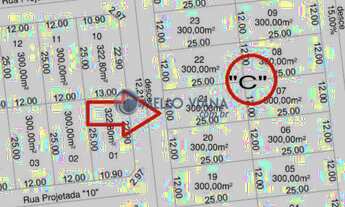 Imagem: Oportunidade única terrenos à venda na