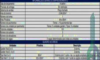 Imagem 2: Apartamento à venda no Centro de São Caetano do Sul-SP 2 quartos, 1 suíte, 2 banheiros, 2