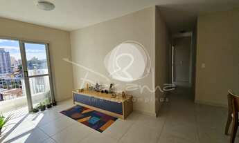 Imagem: Apartamento para Venda e Locação no Cambuí