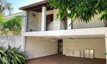 Imagem: Casa para venda no Jardim Chapadão em Campinas