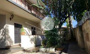 Imagem: Casa para venda no Jardim Chapadão em Campinas