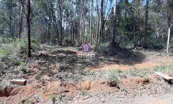 Imagem 2: Terreno residencial para Venda em Bosque dos Eucalíptos, Atibaia