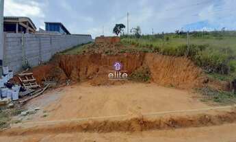 Imagem: Terreno para Venda no Jardim Centenário