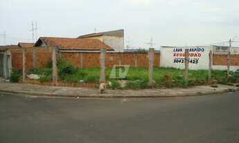 Imagem 2: Terreno a Venda - Agua Branca