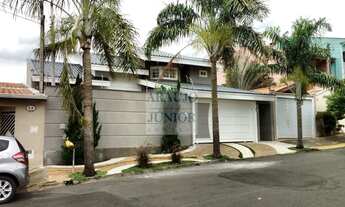 Imagem: CASA PARA VENDA NO JAGUARI EM AMERICANA