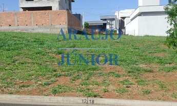 Imagem 2: Terreno em Condomínio à Venda em Nova Odessa-SP, Bairro Jardim Recanto das Águas - 313,69