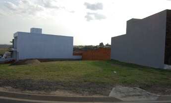 Imagem: Terreno à venda Condomínio Residencial