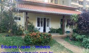 Imagem: Terreno à venda em Indaiatuba-SP, Cidade