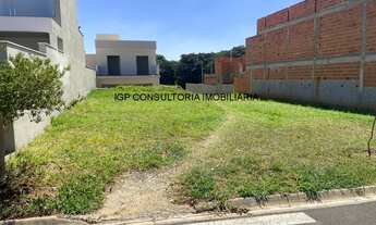 Imagem: Lote para Venda Condomínio Jardim Guarujá