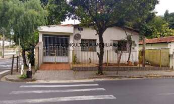 Imagem 6: 2 dormitórios na Rua Das Camélias