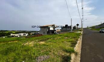 Imagem: Terreno Terracota - Indaiatuba SP