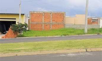 Imagem: Terreno a venda Residencial Sabiás Indaiatuba