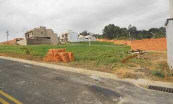 Imagem: Terreno à Venda Condomínio Jardim Residencial