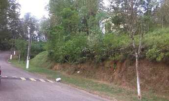 Imagem 3: TERRENO RESIDENCIAL em JUNDIAÍ - SP, CAPITAL VILLE