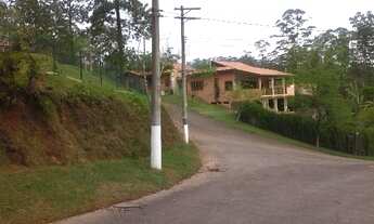 Imagem 4: TERRENO RESIDENCIAL em JUNDIAÍ - SP, CAPITAL VILLE