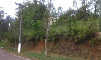 Imagem 5: TERRENO RESIDENCIAL em JUNDIAÍ - SP, CAPITAL VILLE