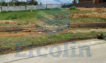 Imagem 2: TERRENO A VENDA CONDOMÍNIO FECHADO EM SOROCABA- SOROCABA - SP