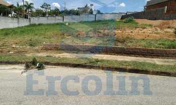 Imagem 3: TERRENO A VENDA CONDOMÍNIO FECHADO EM SOROCABA- SOROCABA - SP
