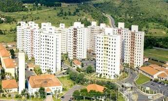 Imagem: APARTAMENTO À VENDA EM JUNDIAÍ - RESID