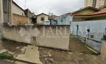 Imagem: CASA - TERRENO