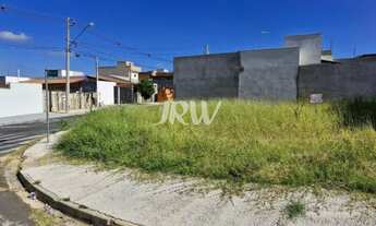 Imagem 2: TERRENO A VENDA NO JARDIM DOS SABIÁS NA CIDADE DE INDAIATUBA