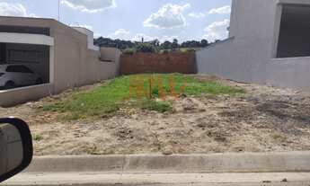 Imagem 2: Terreno à Venda no Condomínio Viena - Jardim Residencial Viena em Indaiatuba/SP