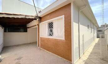 Imagem 2: CASA COM EDÍCULA A VENDA NO BAIRRO CIDADE NOVA NA CIDADE DE INDAIATUBA