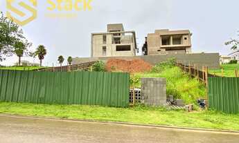 Imagem: TERRENO A VENDA EM JUNDIAÍ NO CONDOMÍNIO