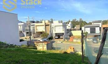 Imagem 3: TERRENO À VENDA NO CONDOMÍNIO RESERVA DA MATA- CORRUPIRA - JUNDIAÍ/SP