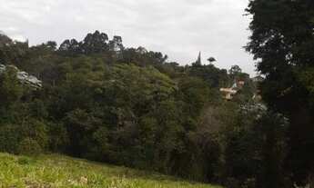 Imagem 2: TERRENO À VENDA JUNDIAÍ/ITATIBA - CONDOMÍNIO PARQUE DA FAZENDA
