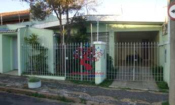 Imagem: Casa para alugar no botafogo campinas