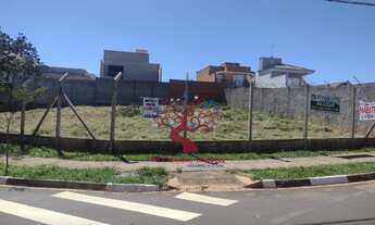 Imagem 1: Terreno comercial para locacao no jardim ibirapuera