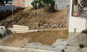 Imagem: Terreno com topografia plana em Sorocaba