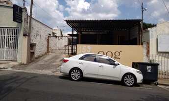 Imagem 2: TERRENO RESIDENCIAL em SOROCABA - SP, JARDIM PAULISTANO