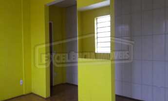 Imagem 4: Apartamento no centro de Itatiba-SP