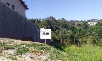 Imagem: TERRENO RESIDENCIAL em ITATIBA - SP, VILLAGGIO
