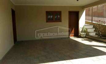 Imagem: CASA casas em ITATIBA - SP, VILA BRASILEIRA