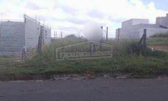 Imagem 2: TERRENO RESIDENCIAL em ITATIBA - SP, LOTEAMENTO HORIZONTE AZUL