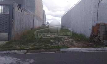 Imagem: TERRENO RESIDENCIAL em ITATIBA - SP, LOTEAMENTO