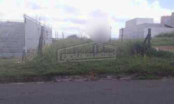 Imagem: TERRENO RESIDENCIAL em ITATIBA - SP, LOTEAMENTO