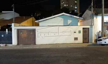 Imagem: CASA RESIDENCIAL em ITATIBA - SP, CENTRO